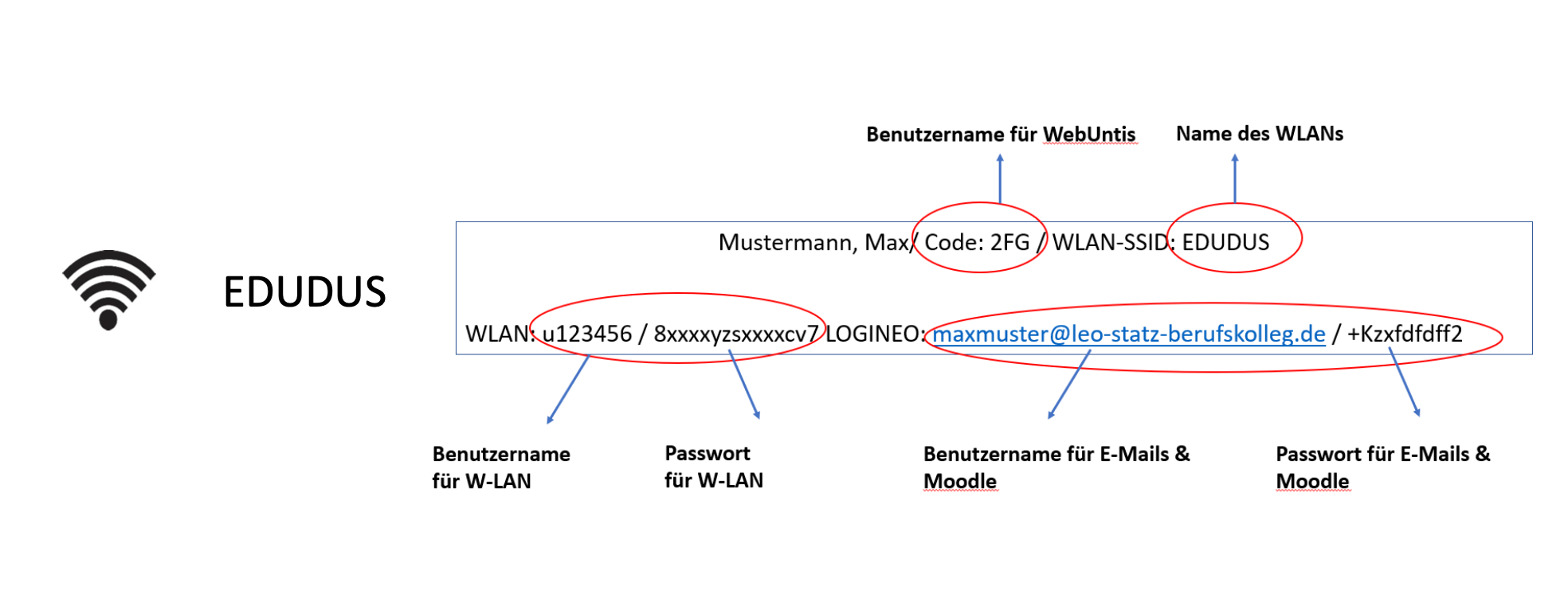 WLAN Bild